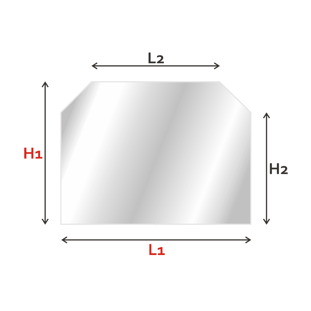 Angles coupés