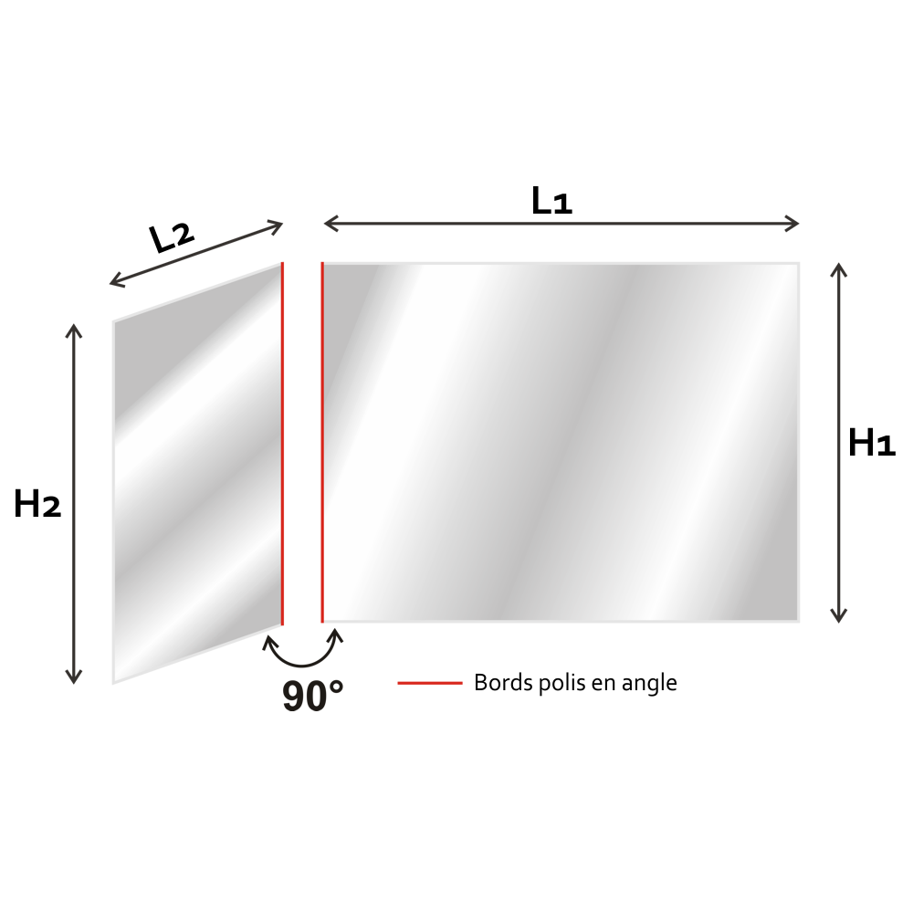 Verre prismatique – 2 verres, 90°