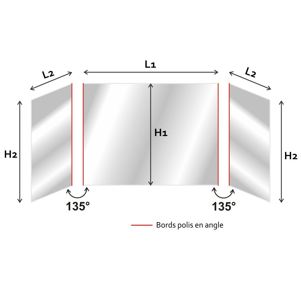 Verre prismatique – 3 verres, 135°