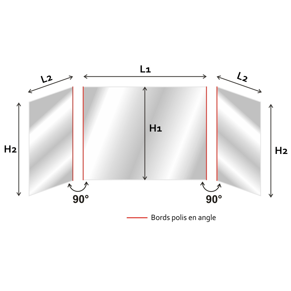 Verre prismatique – 3 verres, 90°